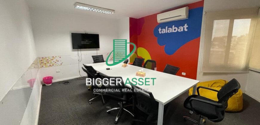 Whole Building|For rent|2000Sqm|Fully Finished