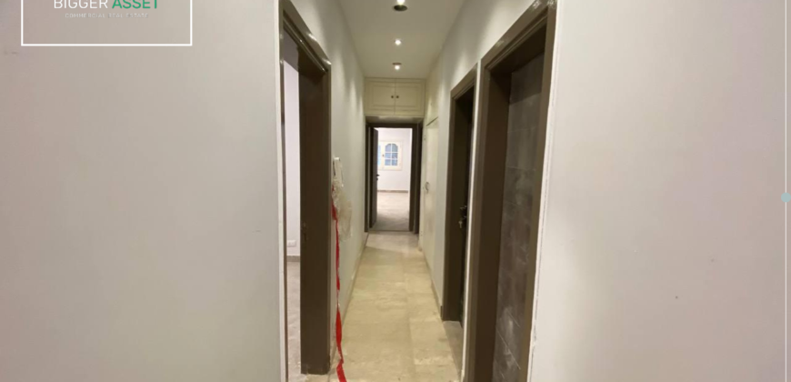Best office for rent in Maadi –  ideal business location